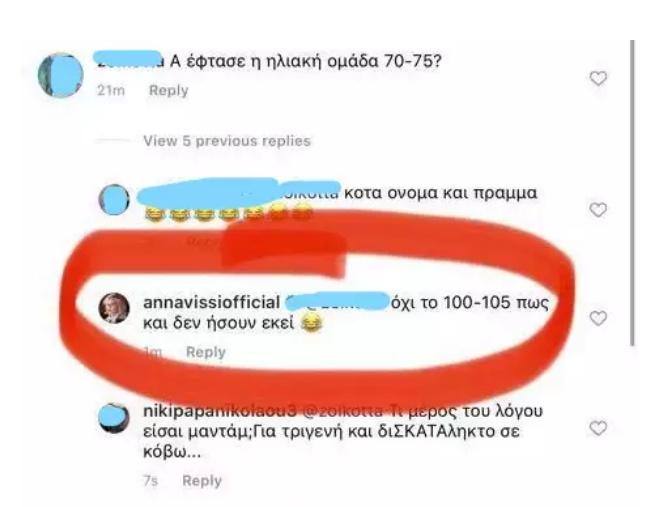 Άννα Βίσση