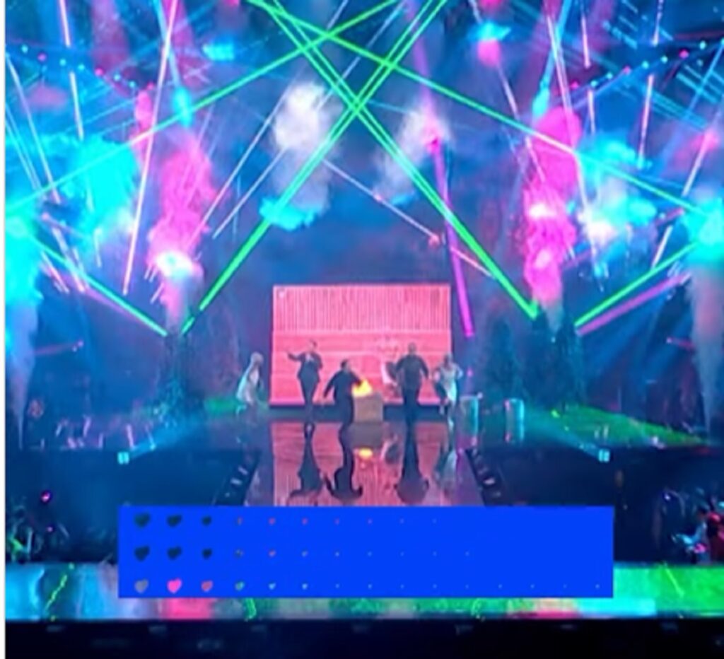 Eurovision 2025: Η εμφάνιση της Σουηδίας επιβεβαιώνει το φαβορί